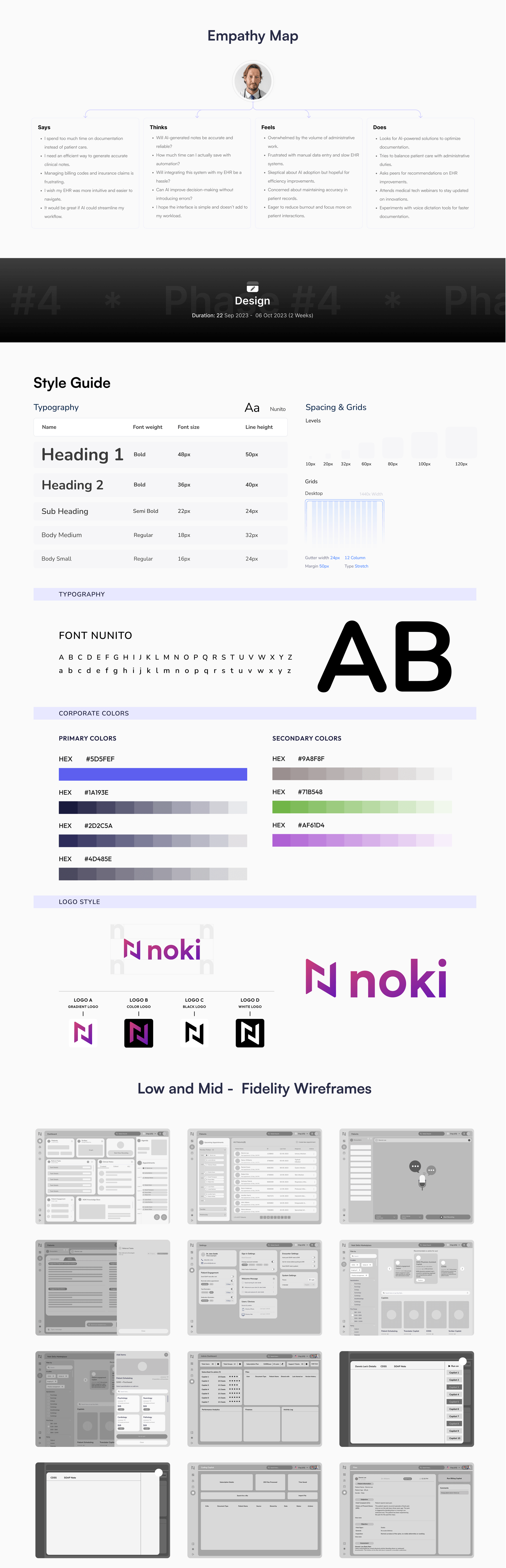 nokiaifourKalyan