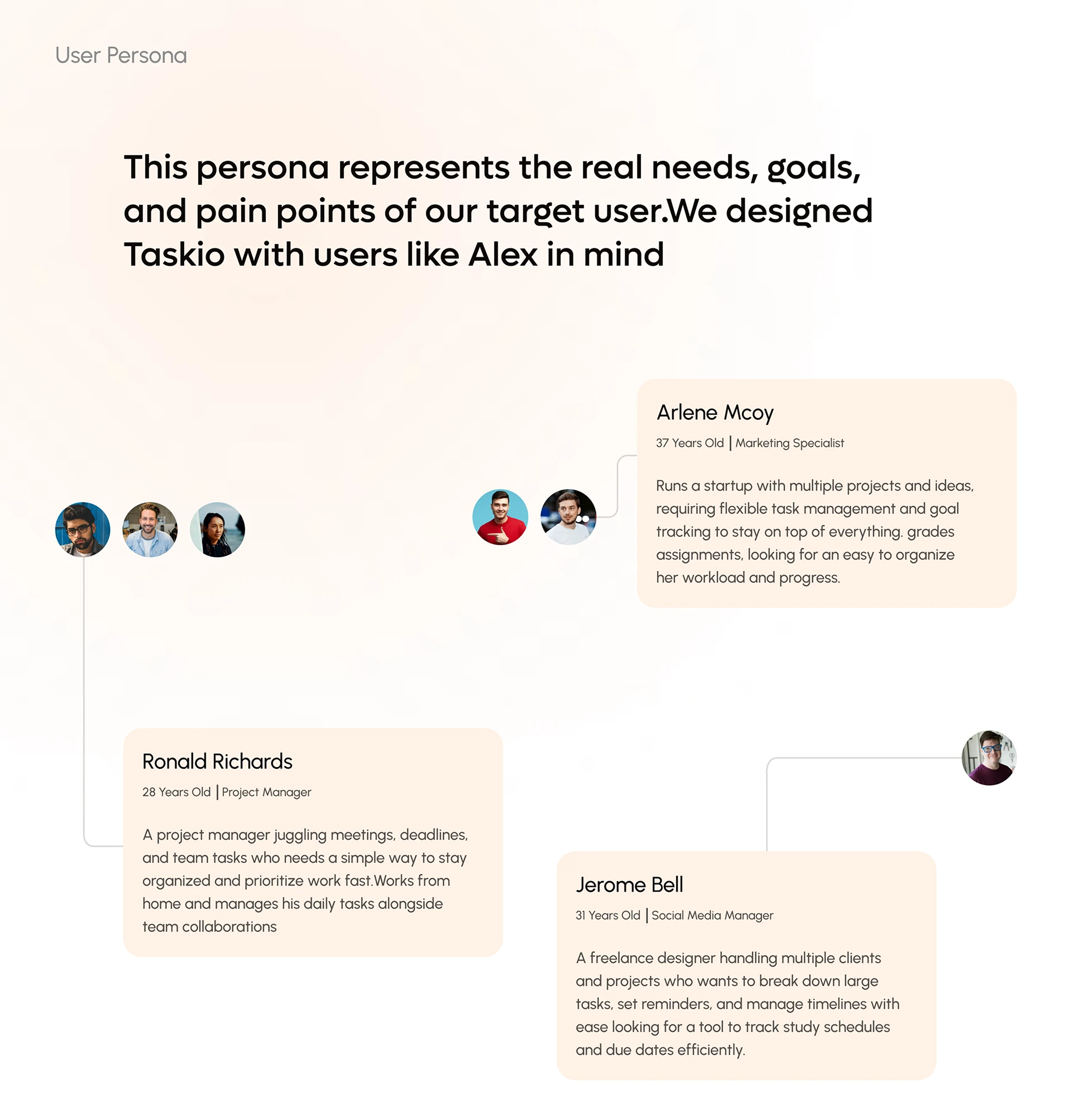taskManagementKalyan